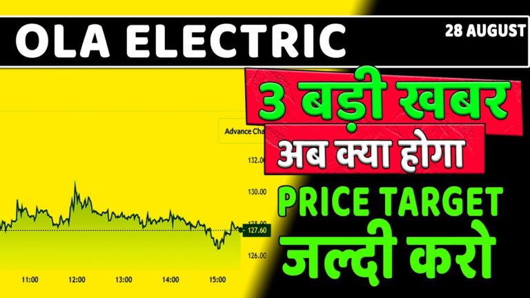 bajaj auto tvs ola electric share market investment